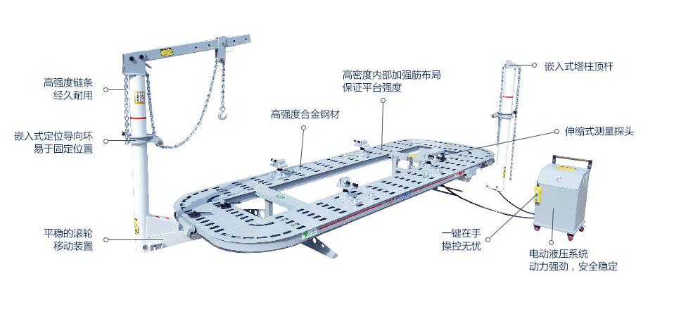 奔騰千里馬P1000E車身大梁校正平臺