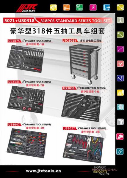 臺(tái)灣JTC318件工具